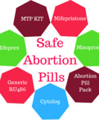 abortion pill
