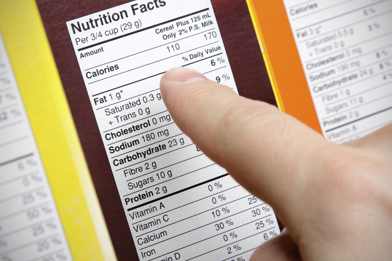 Learn To Read Food labels