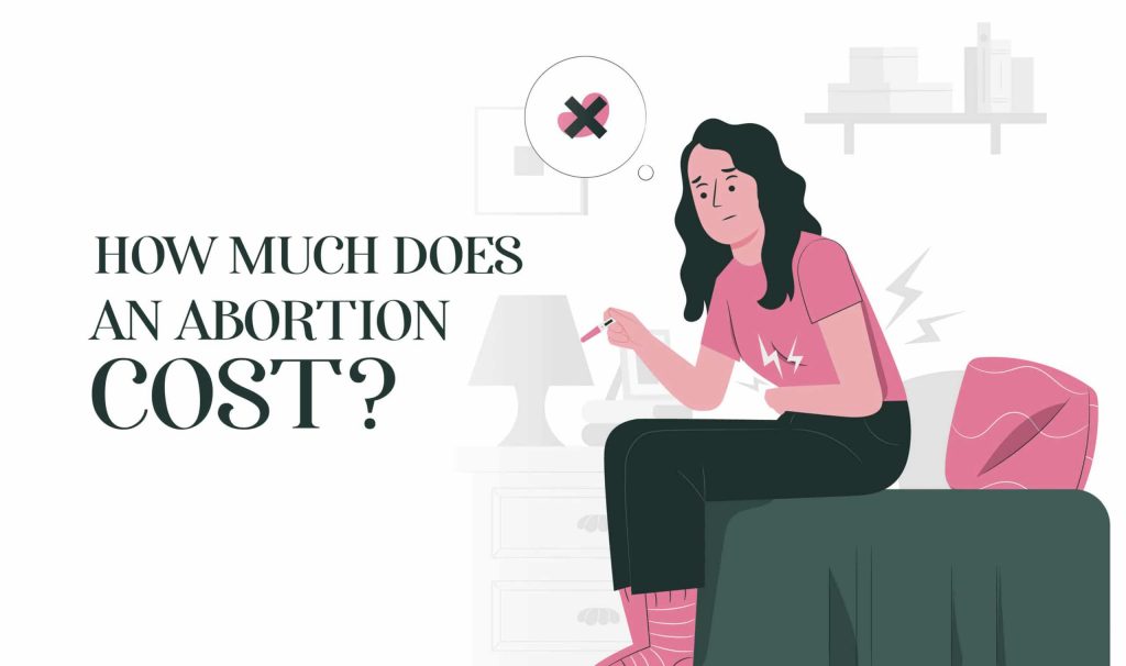 How Much Does An Abortion Cost In 2022?